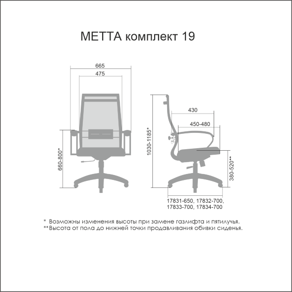Эргономичное кресло МЕТТА Комплект 19 Pl пр/сечен